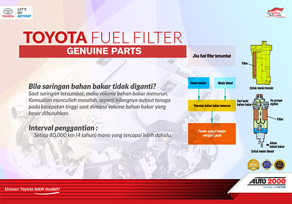 FUEL FILTER AVANZA & RUSH